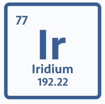 Iridium Periodic Table